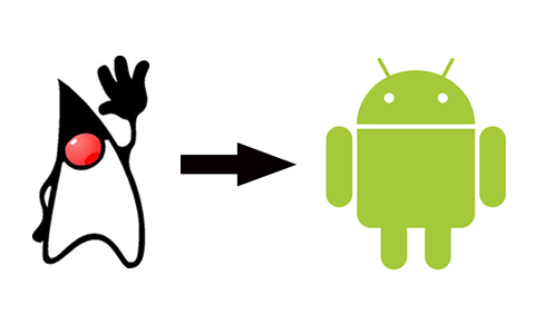 Duke -> Android